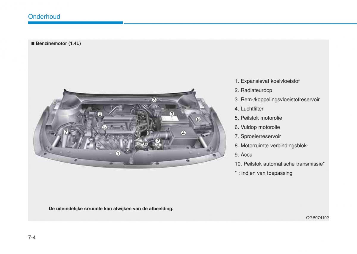 Hyundai i20 II 2 handleiding / page 406