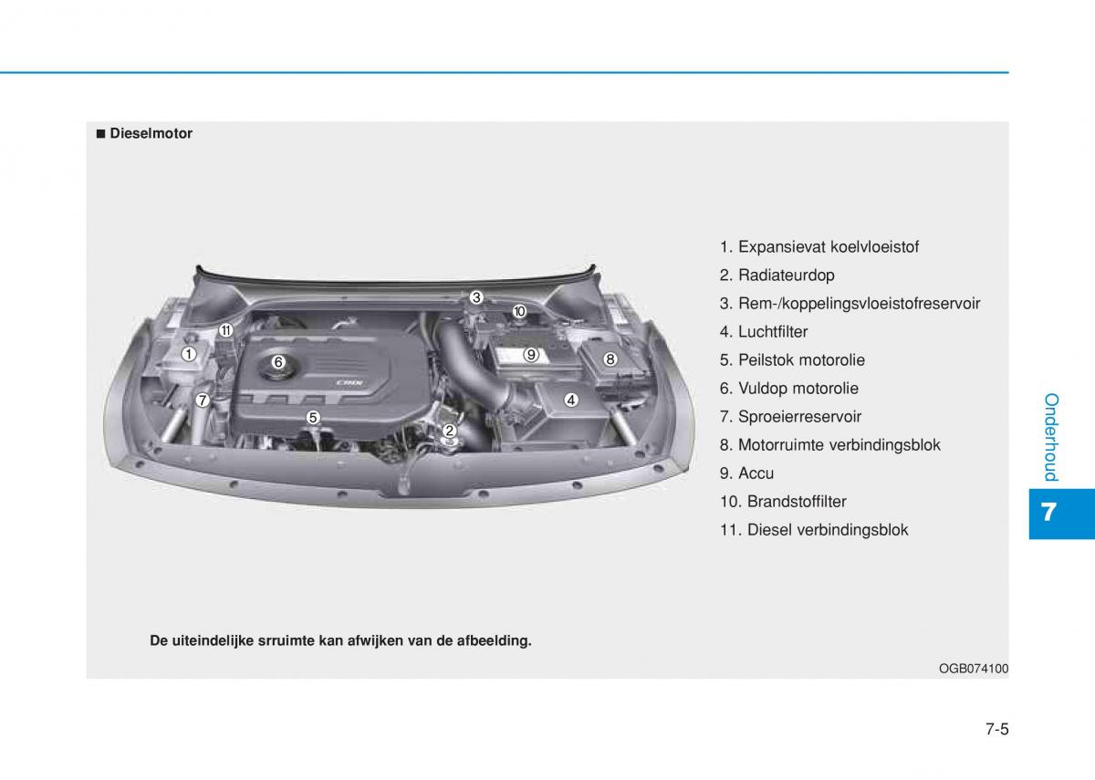 Hyundai i20 II 2 handleiding / page 407