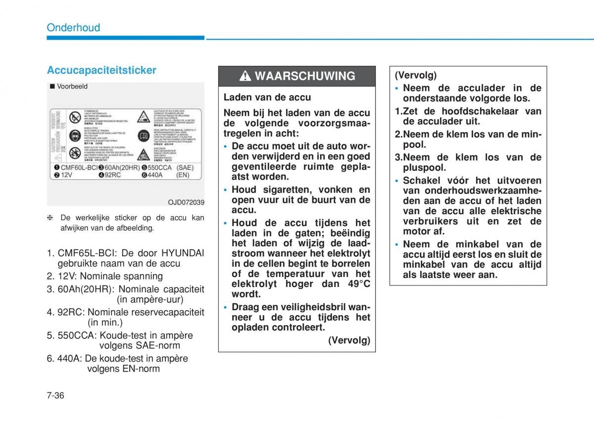 Hyundai i20 II 2 handleiding / page 438