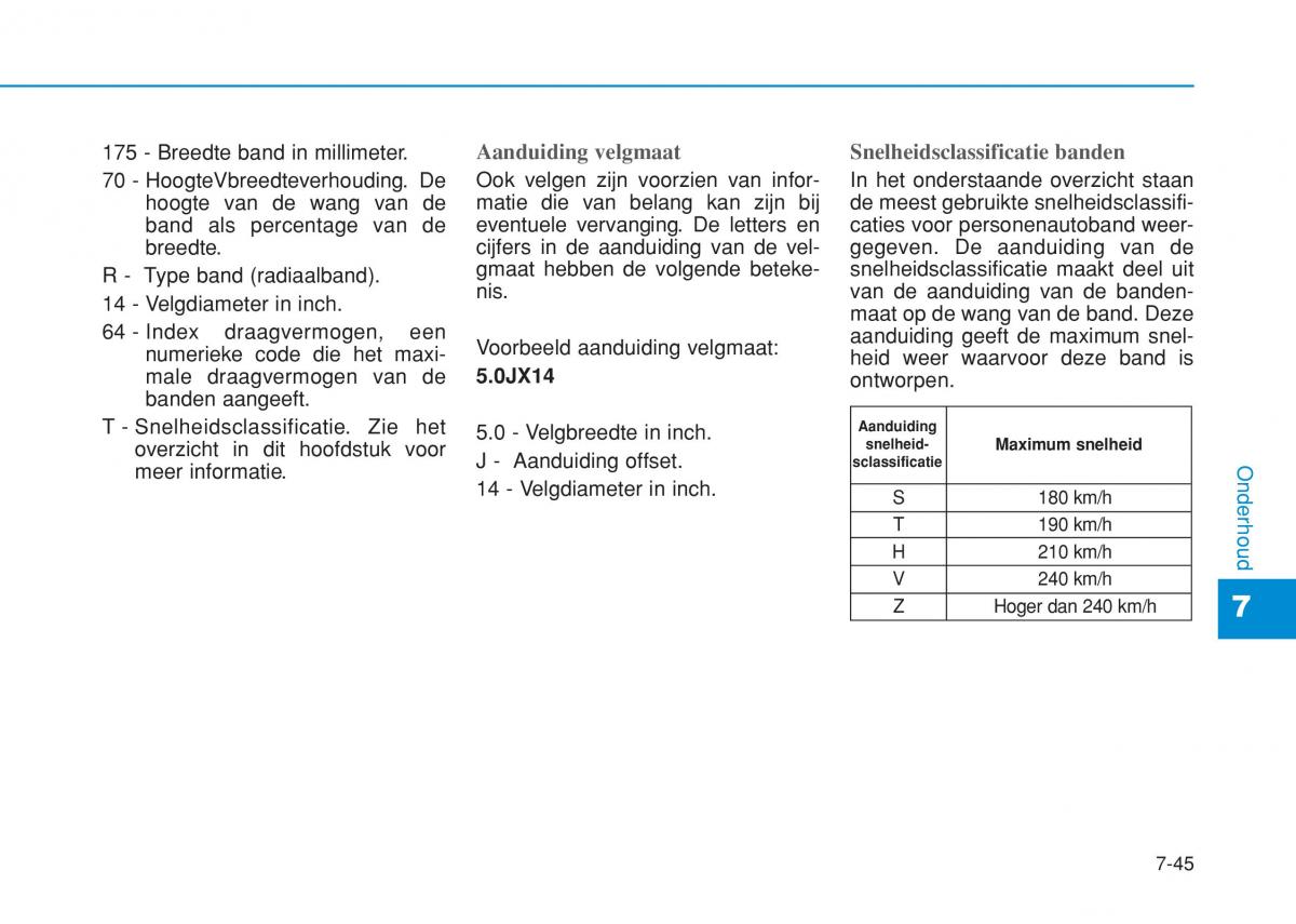 Hyundai i20 II 2 handleiding / page 447