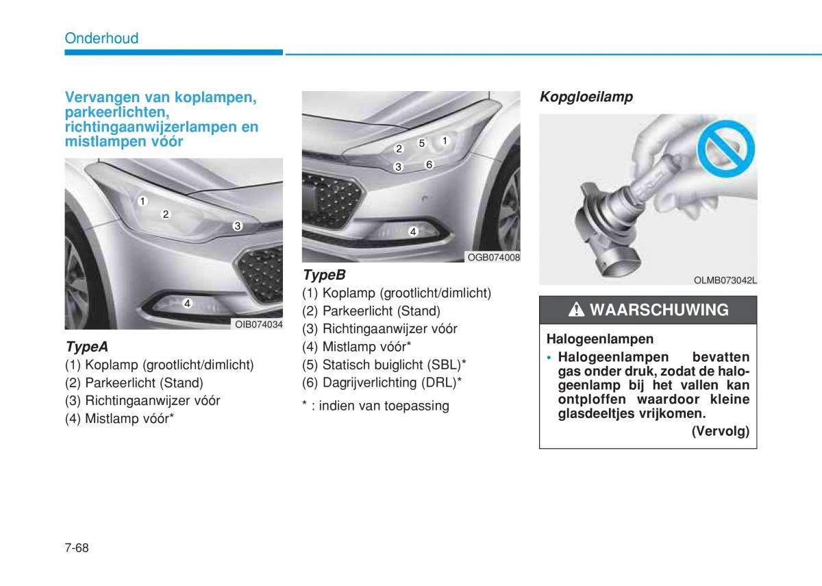 Hyundai i20 II 2 handleiding / page 470