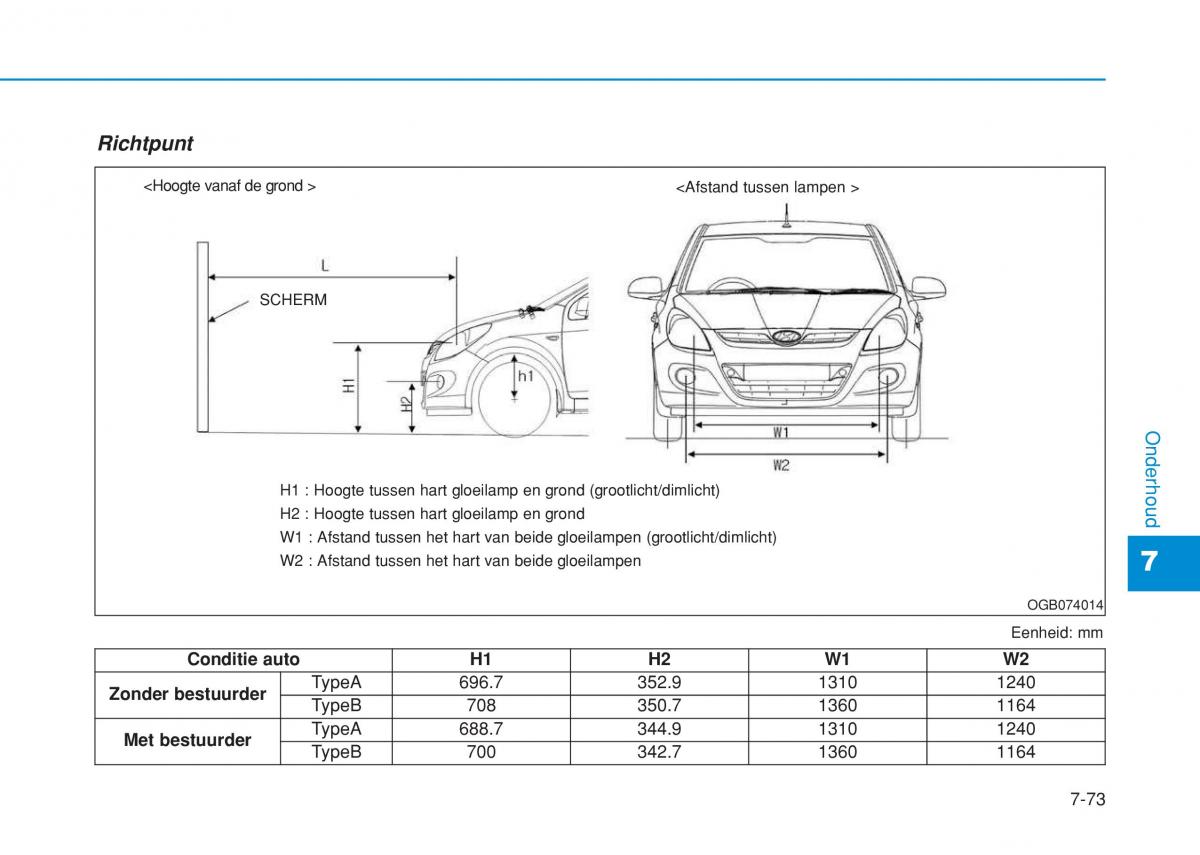 Hyundai i20 II 2 handleiding / page 475