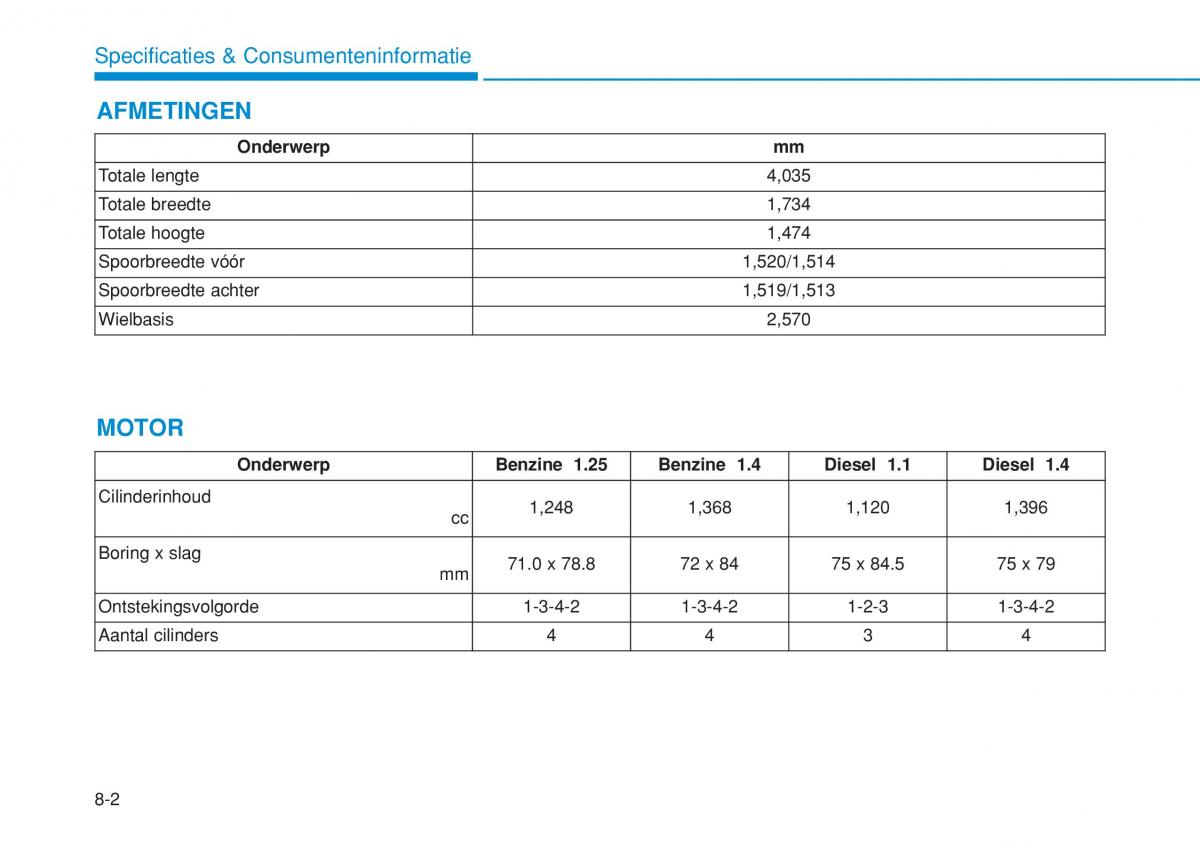 Hyundai i20 II 2 handleiding / page 496