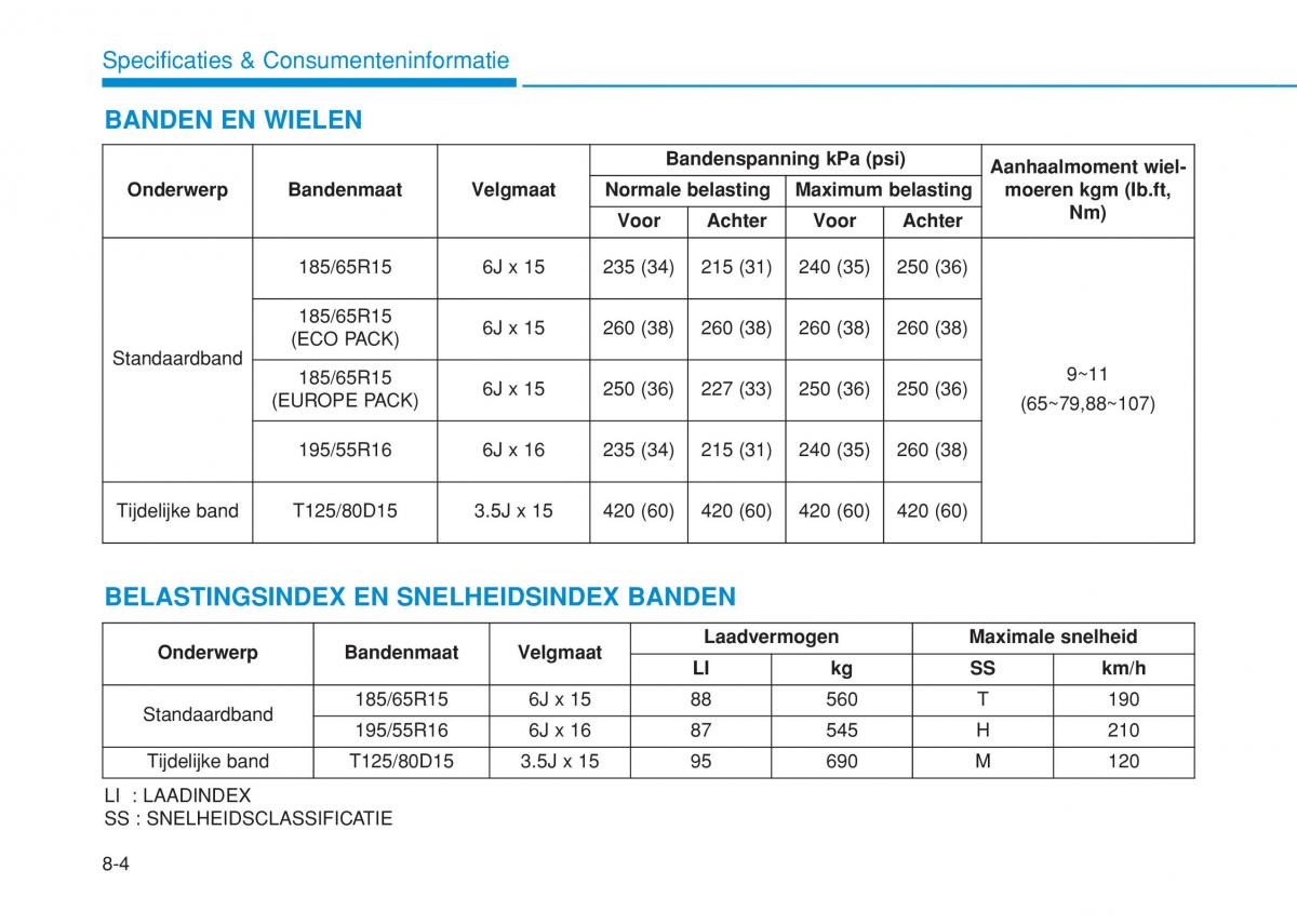 Hyundai i20 II 2 handleiding / page 498