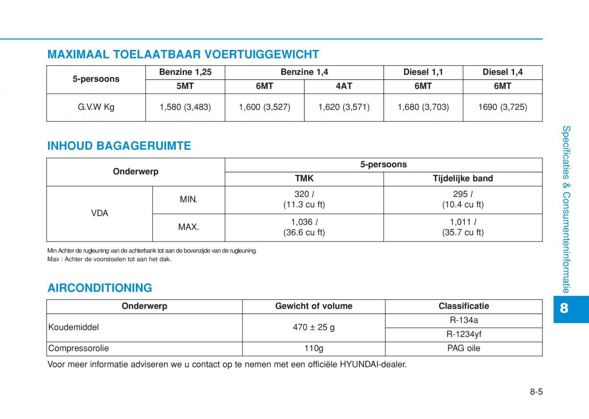 Hyundai i20 II 2 handleiding / page 499