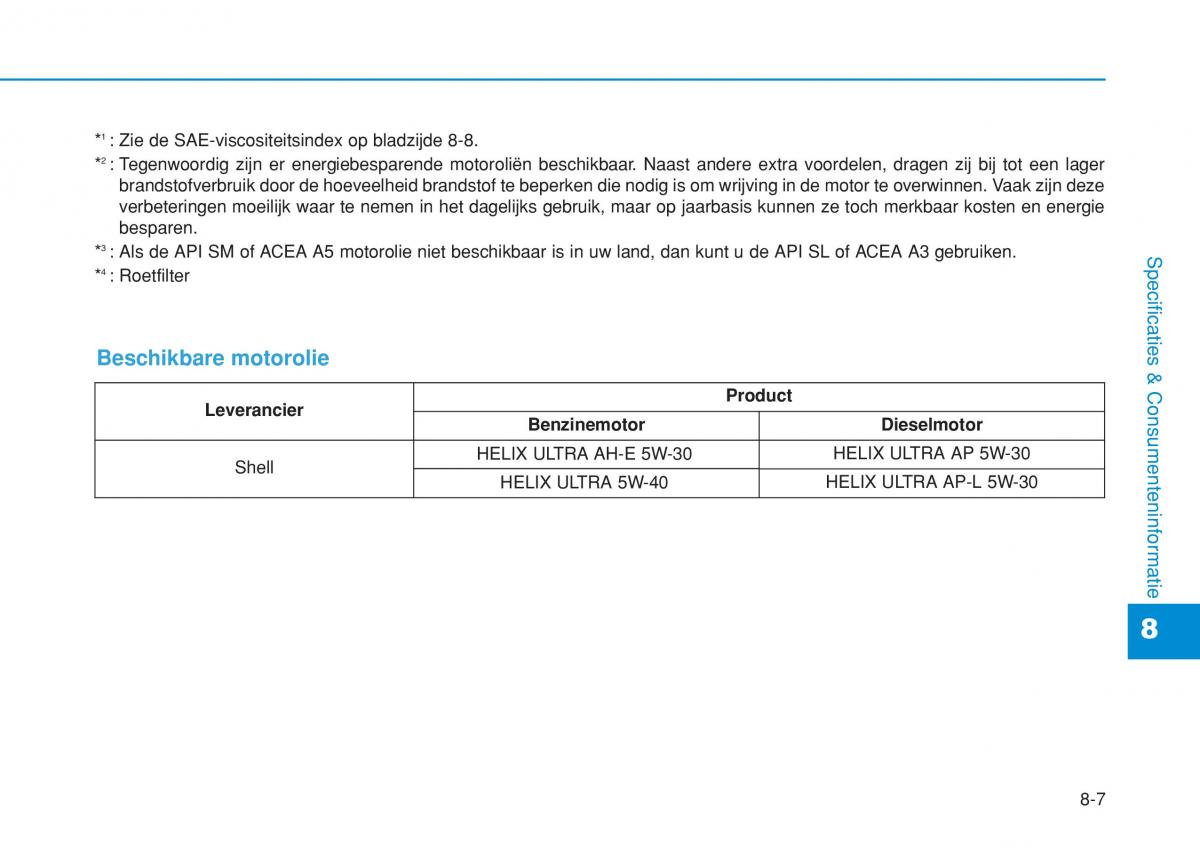 Hyundai i20 II 2 handleiding / page 501