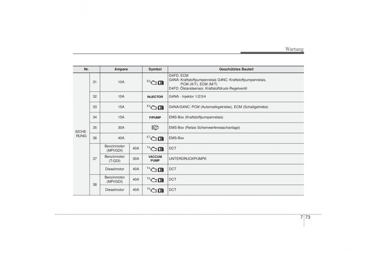 Hyundai i30 II 2 Handbuch / page 556