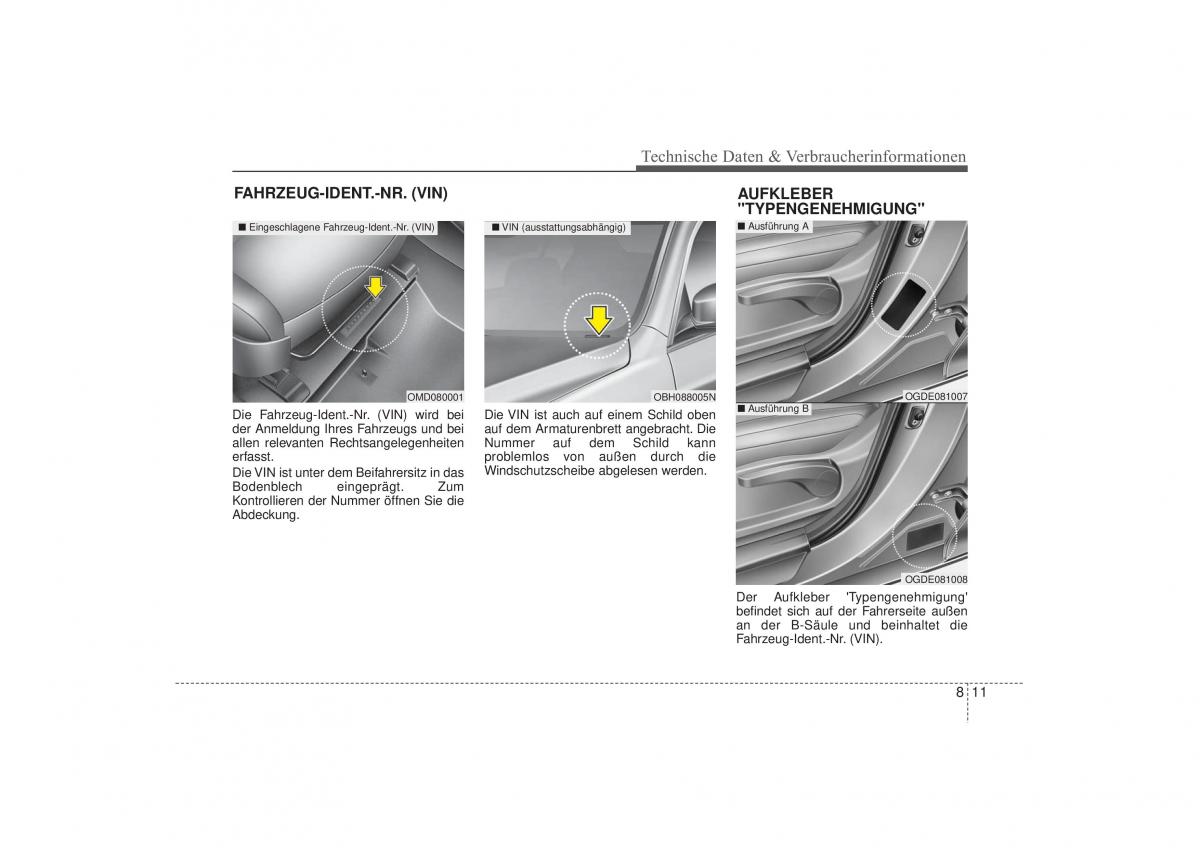 Hyundai i30 II 2 Handbuch / page 605