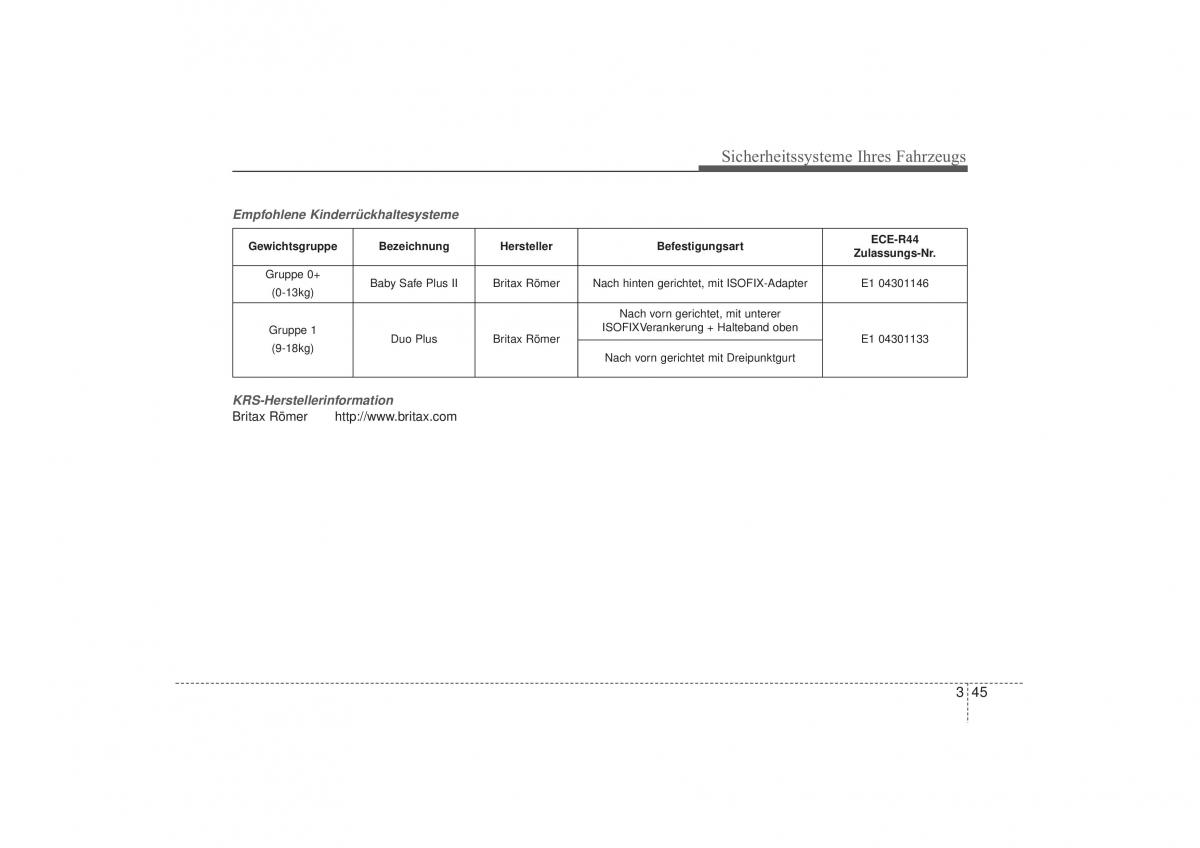 Hyundai i30 II 2 Handbuch / page 65