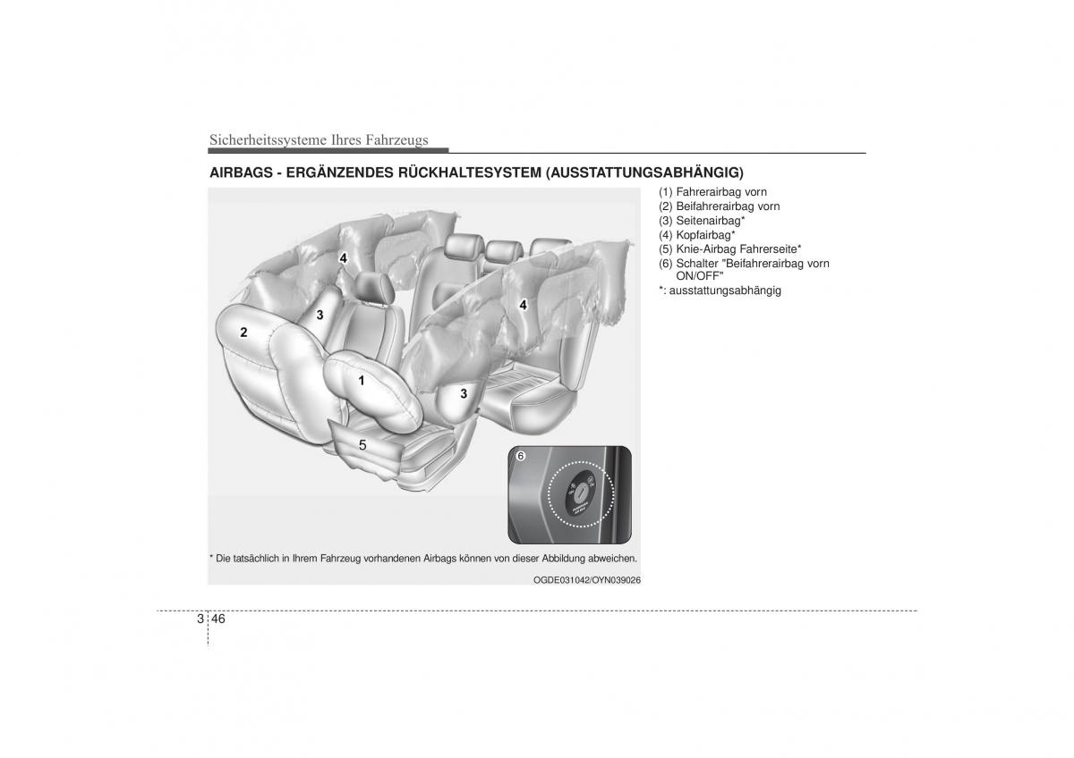 Hyundai i30 II 2 Handbuch / page 66