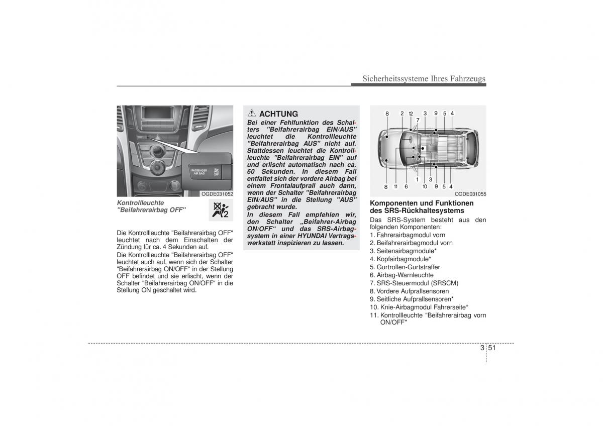 Hyundai i30 II 2 Handbuch / page 71