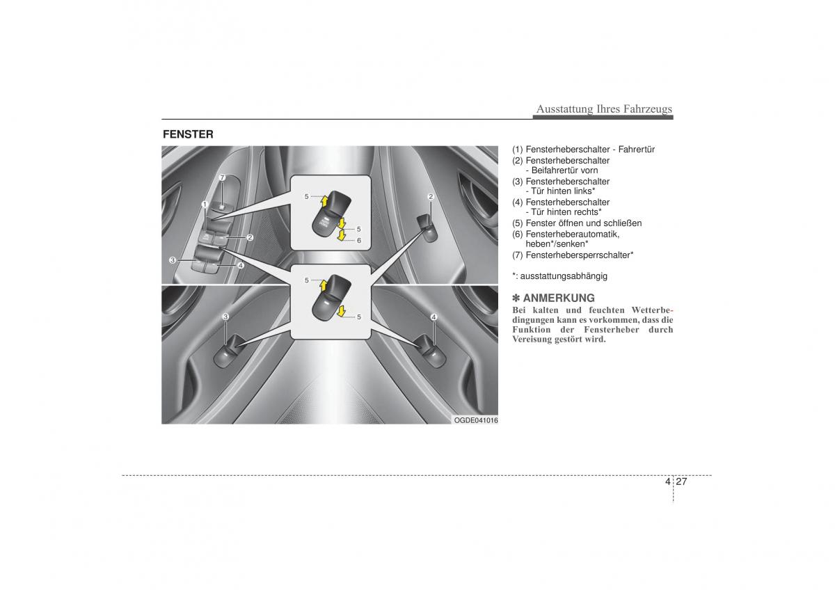 Hyundai i30 II 2 Handbuch / page 118