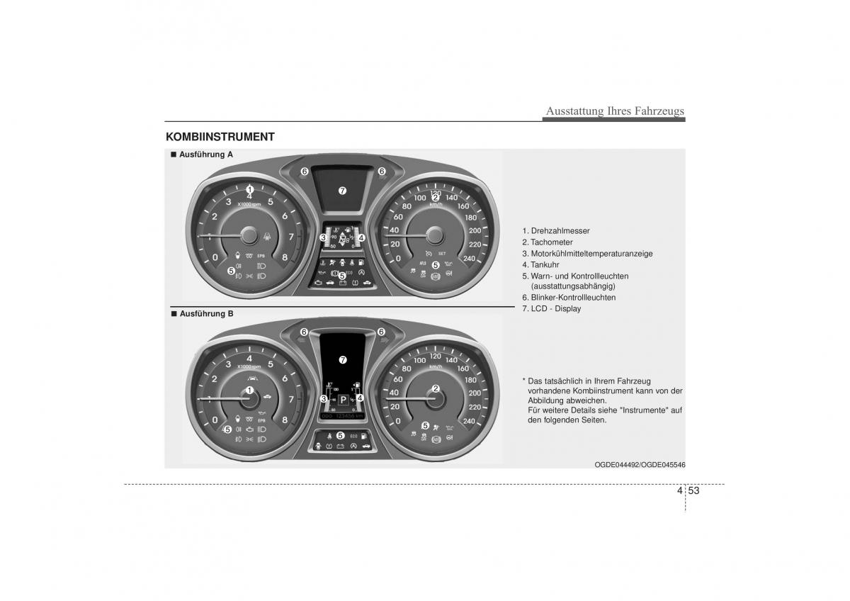 Hyundai i30 II 2 Handbuch / page 144