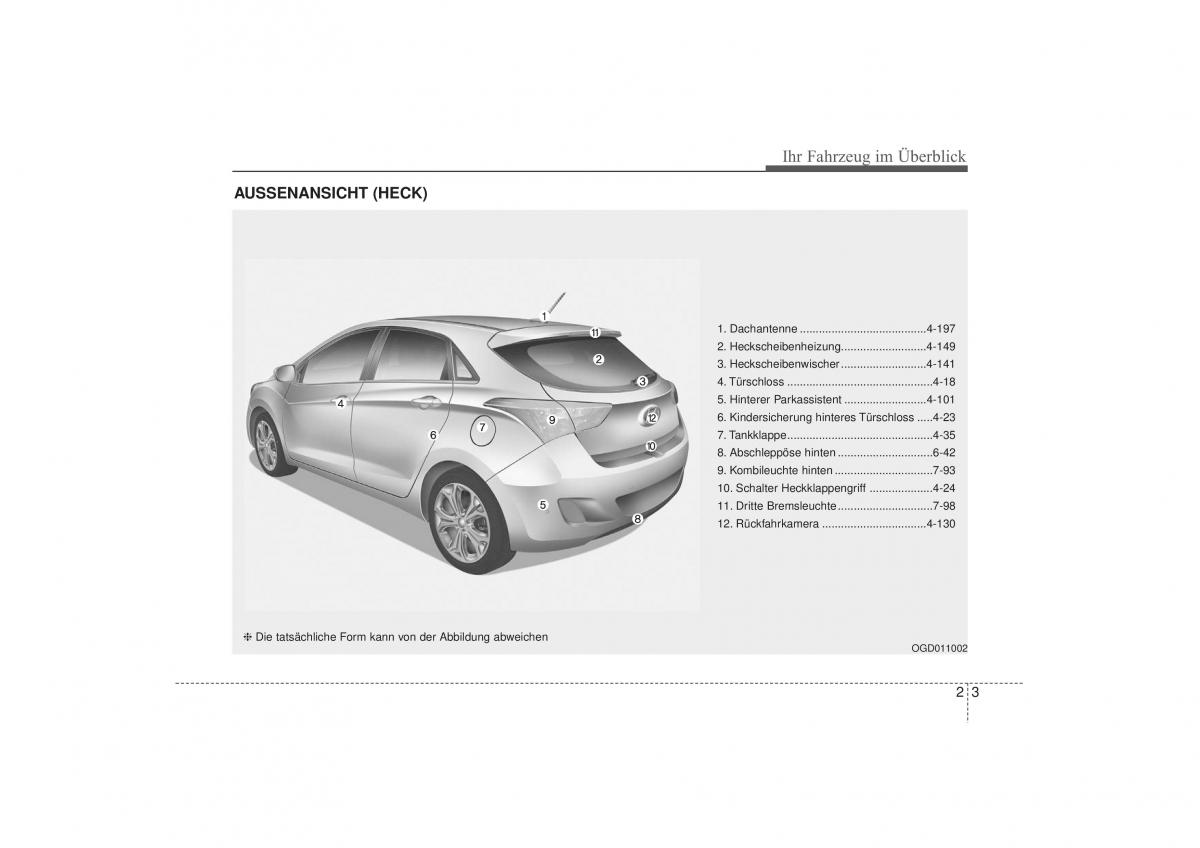 Hyundai i30 II 2 Handbuch / page 15