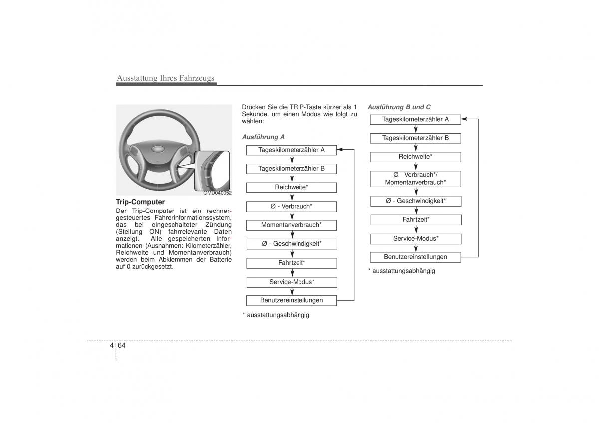 Hyundai i30 II 2 Handbuch / page 155