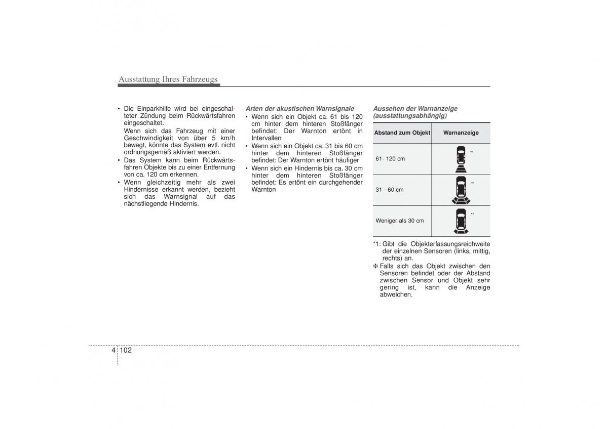 Hyundai i30 II 2 Handbuch / page 193