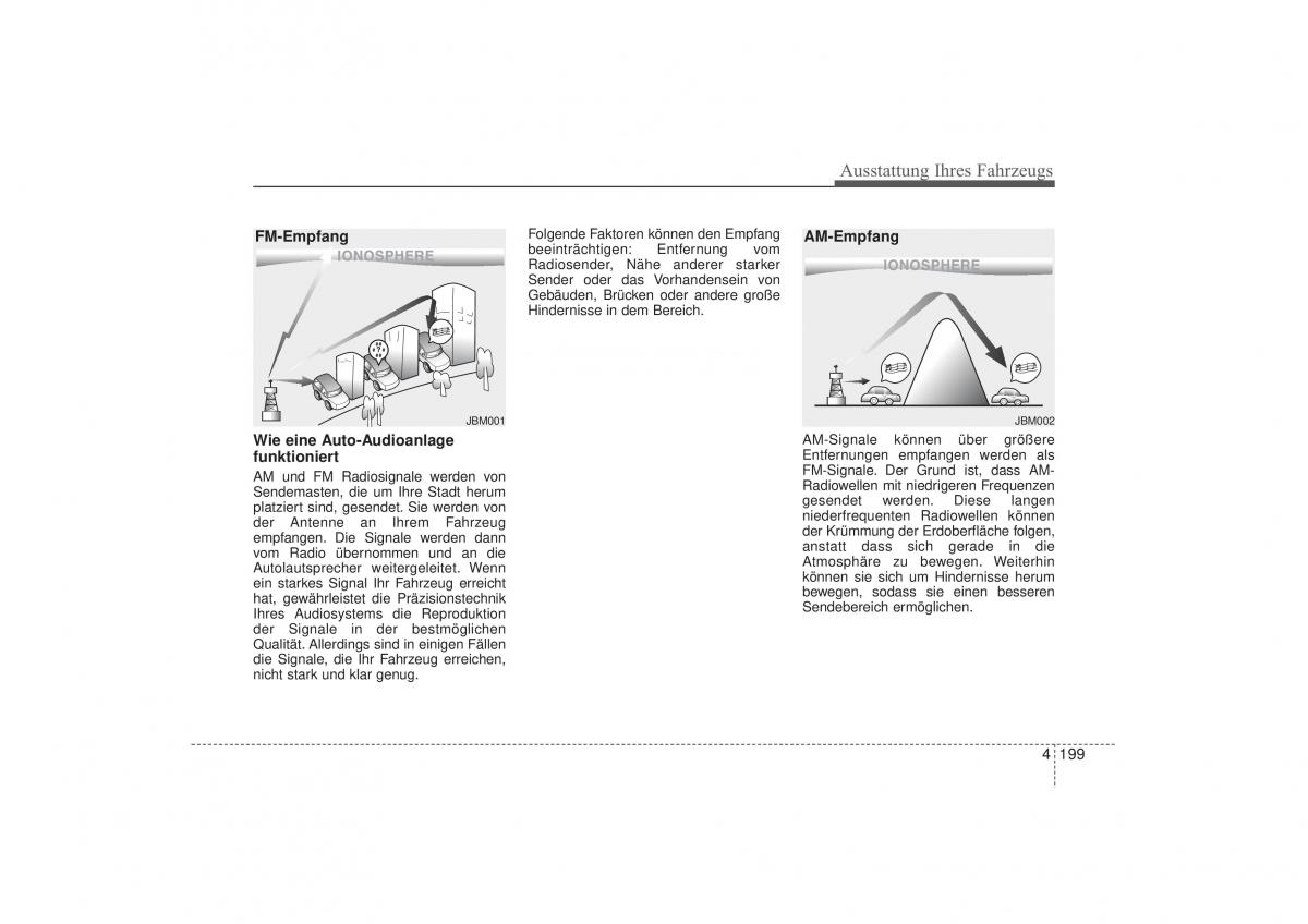 Hyundai i30 II 2 Handbuch / page 290