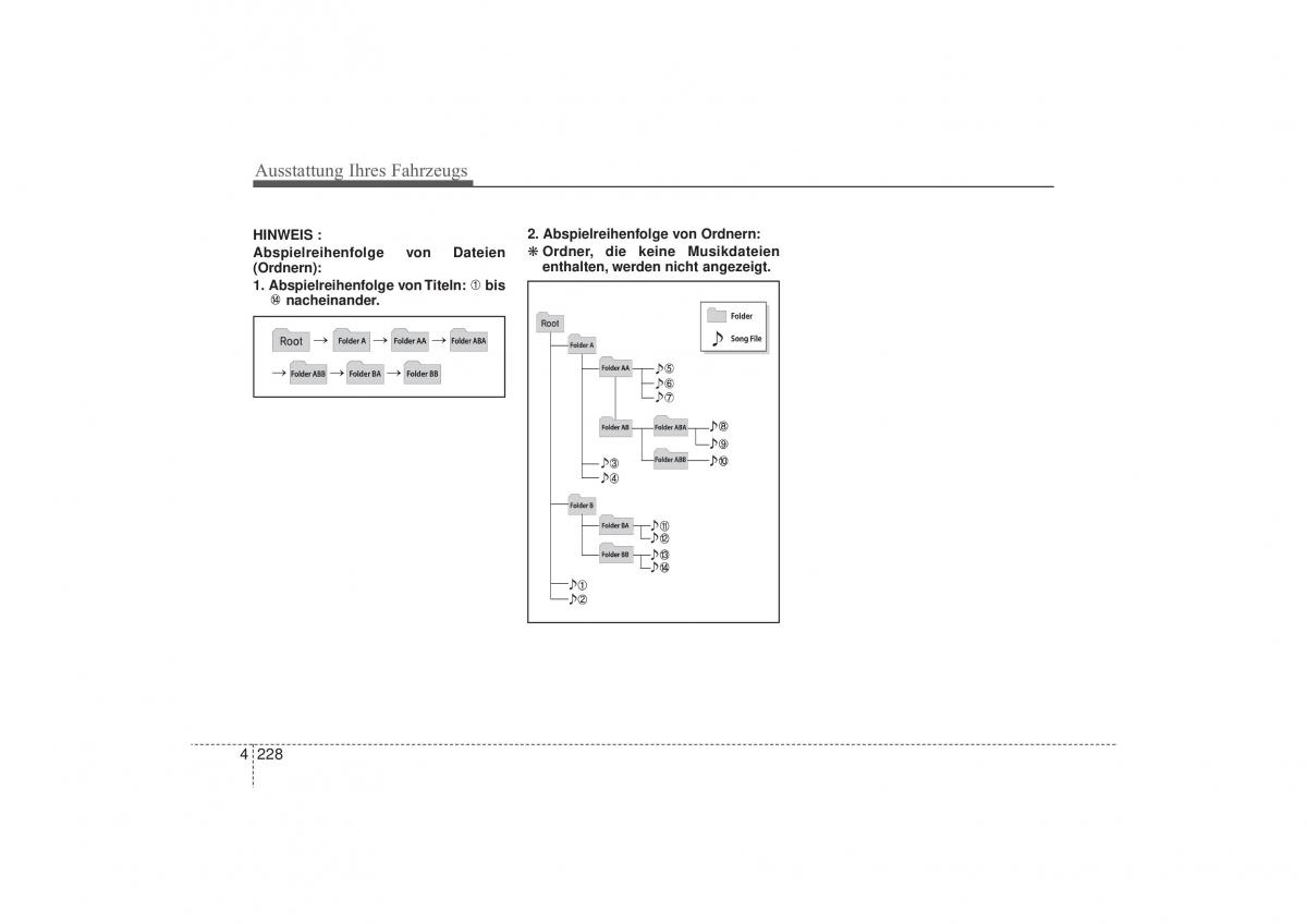 Hyundai i30 II 2 Handbuch / page 319