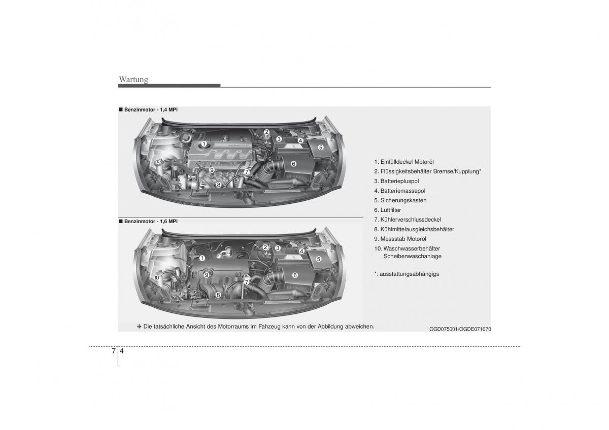 Hyundai i30 II 2 Handbuch / page 487