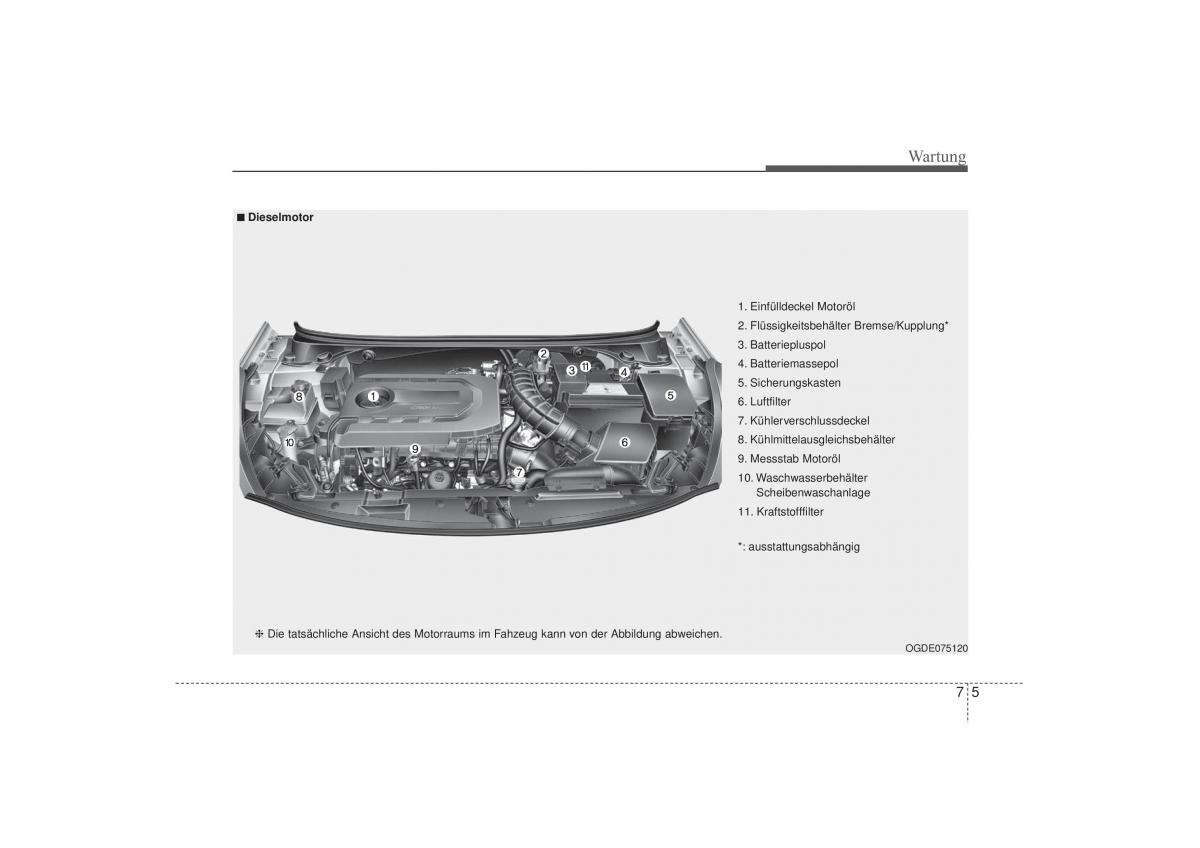 Hyundai i30 II 2 Handbuch / page 488