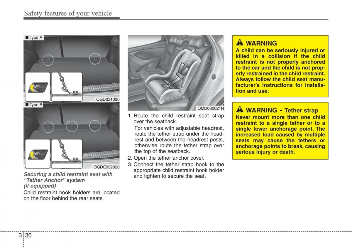 Hyundai i30 II 2 owners manual / page 55