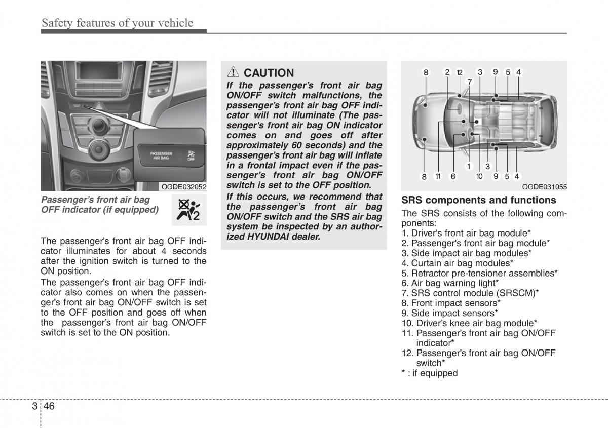 Hyundai i30 II 2 owners manual / page 65