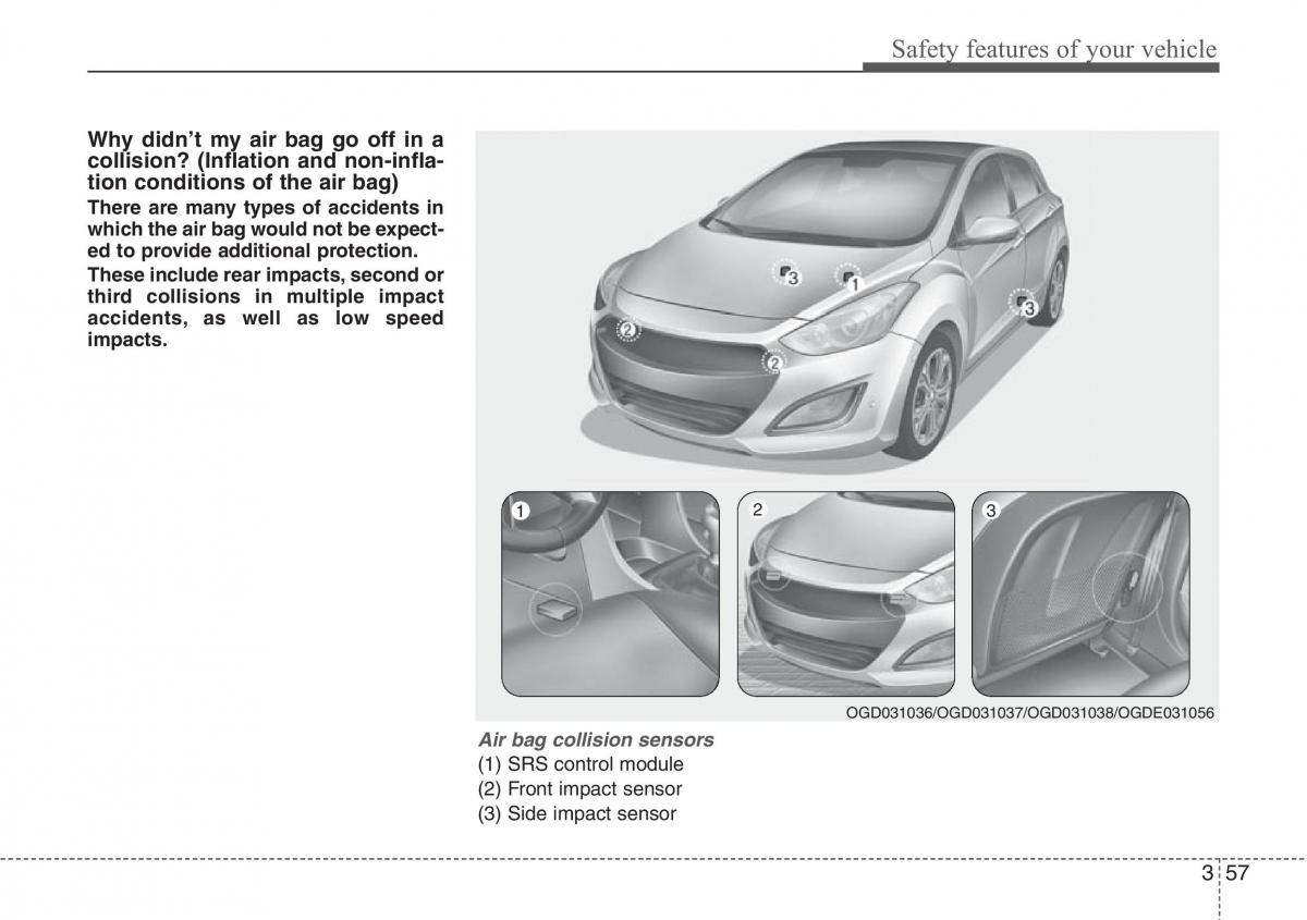 Hyundai i30 II 2 owners manual / page 76