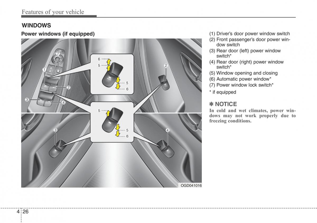 Hyundai i30 II 2 owners manual / page 109