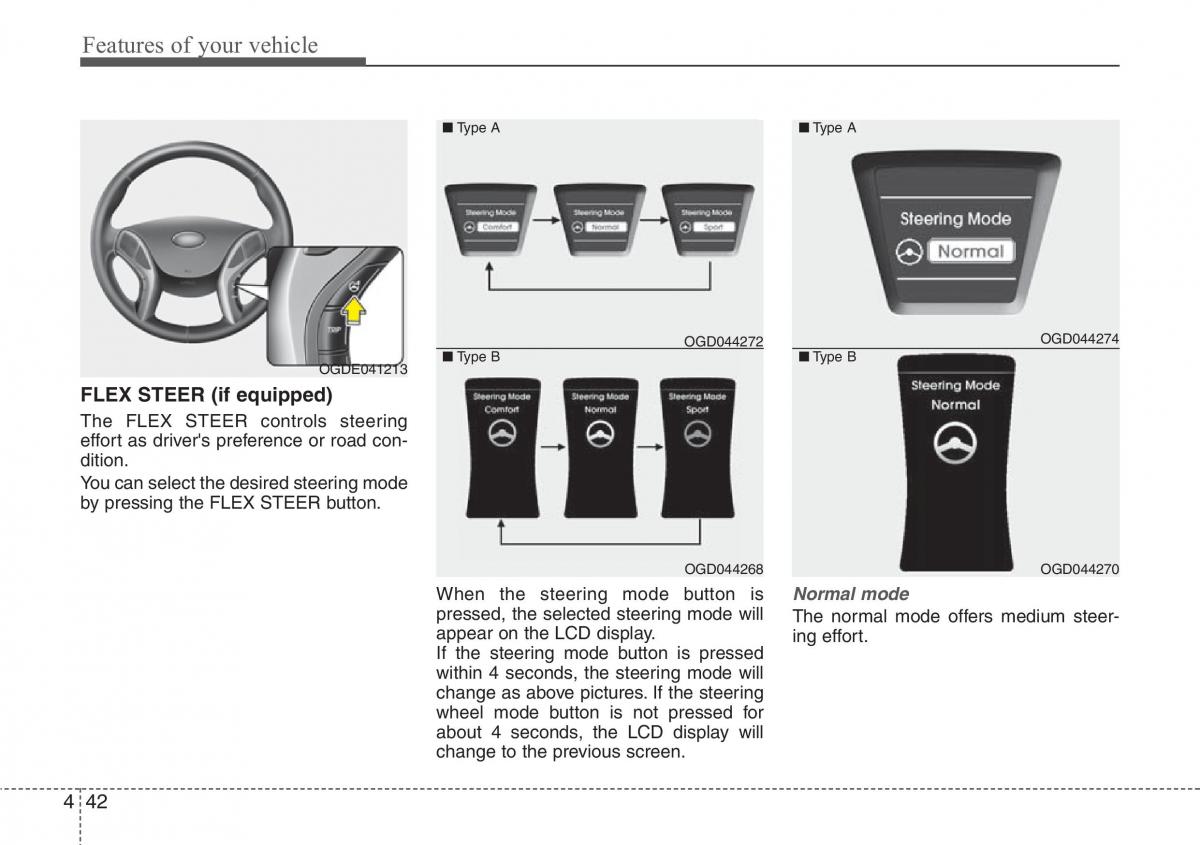 Hyundai i30 II 2 owners manual / page 125