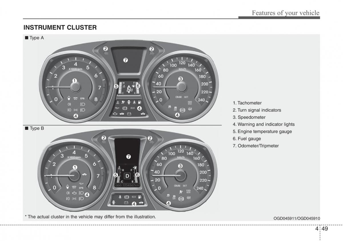 Hyundai i30 II 2 owners manual / page 132