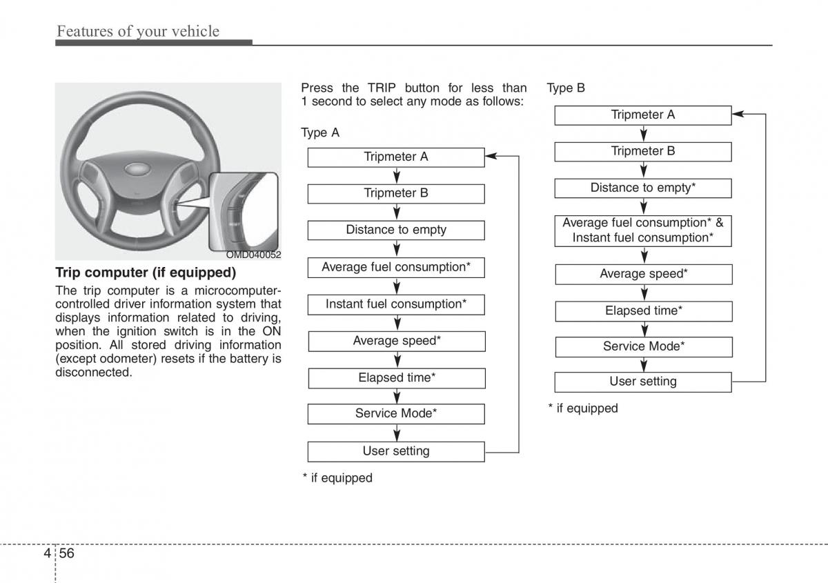 Hyundai i30 II 2 owners manual / page 139