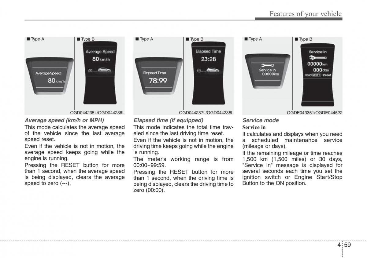 Hyundai i30 II 2 owners manual / page 142