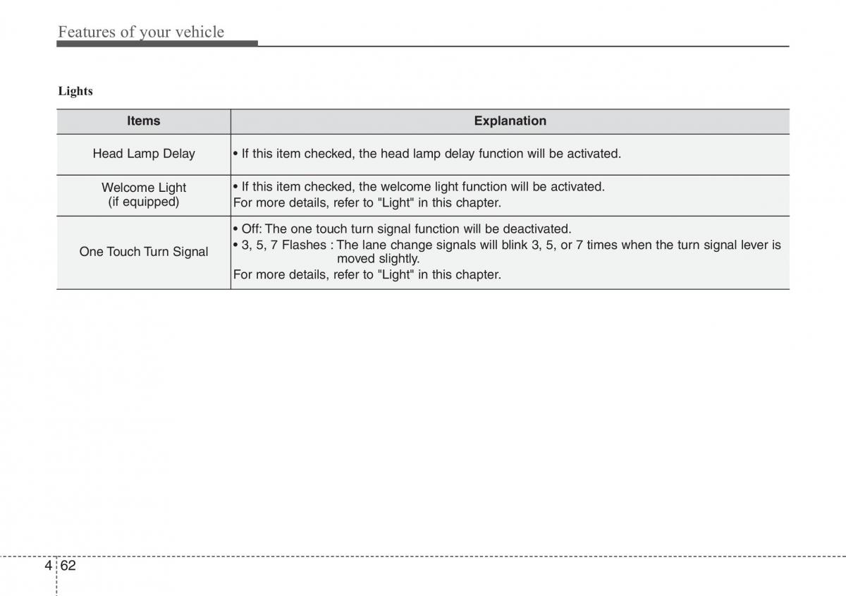 Hyundai i30 II 2 owners manual / page 145