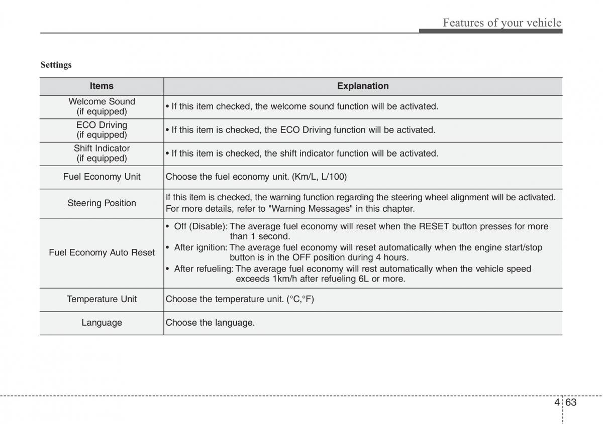 Hyundai i30 II 2 owners manual / page 146