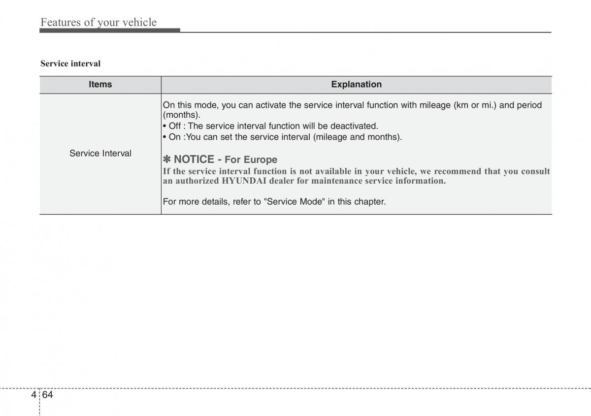 Hyundai i30 II 2 owners manual / page 147