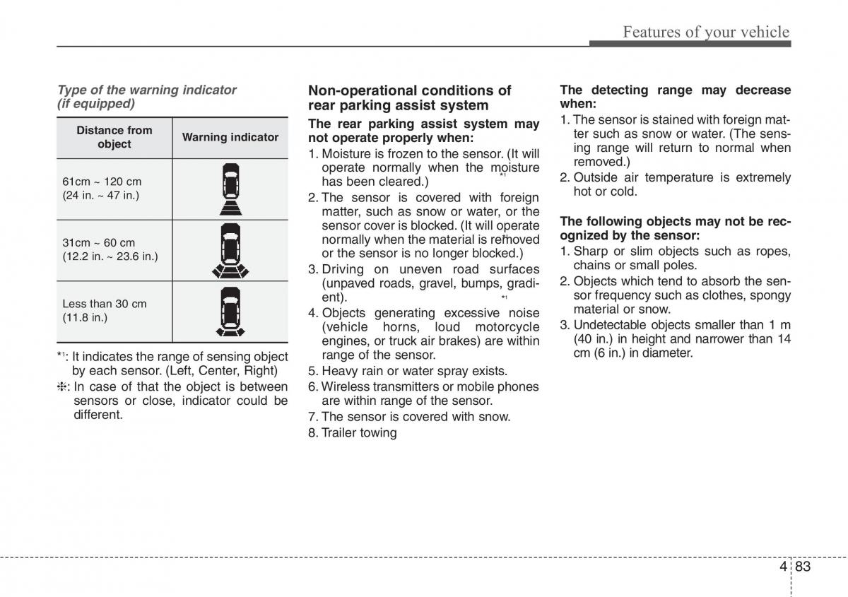 Hyundai i30 II 2 owners manual / page 166