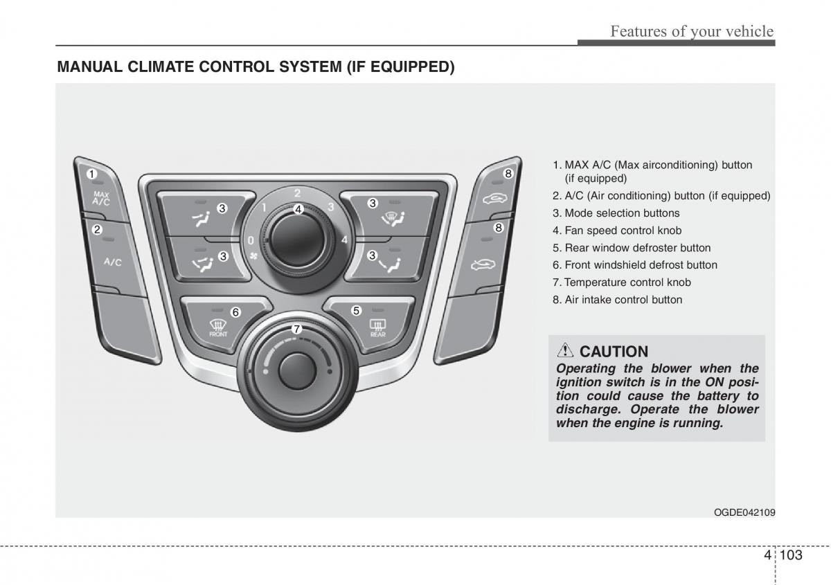 Hyundai i30 II 2 owners manual / page 186