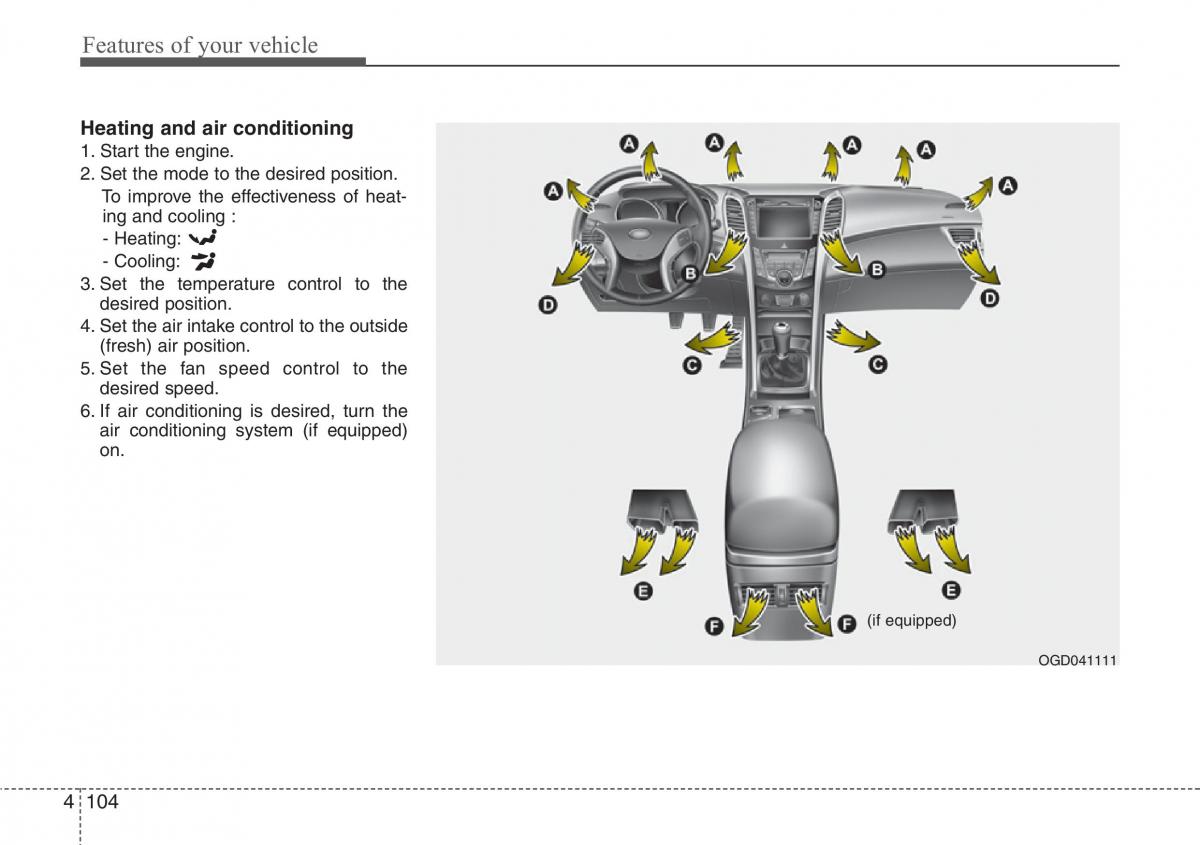 Hyundai i30 II 2 owners manual / page 187