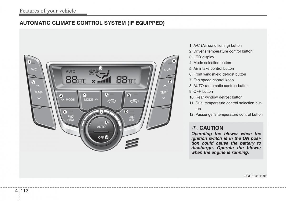 Hyundai i30 II 2 owners manual / page 195