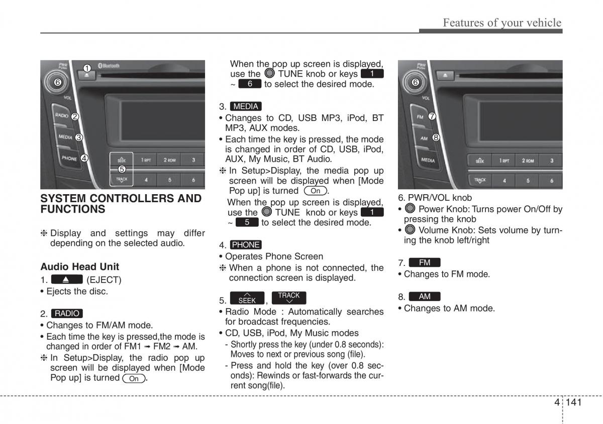 Hyundai i30 II 2 owners manual / page 224