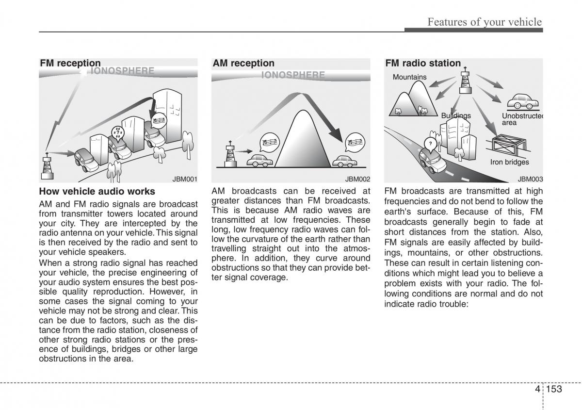 Hyundai i30 II 2 owners manual / page 236