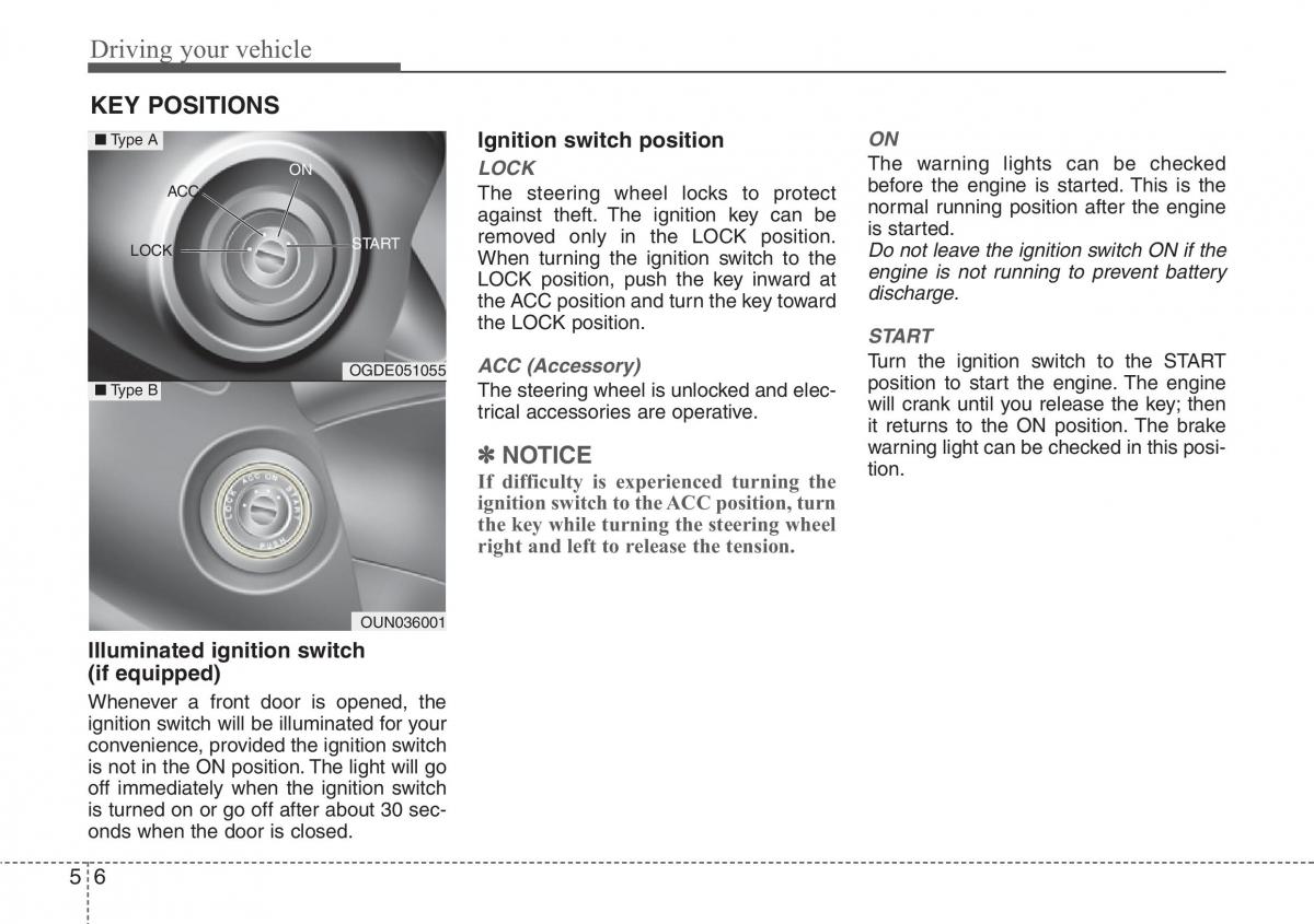 Hyundai i30 II 2 owners manual / page 260