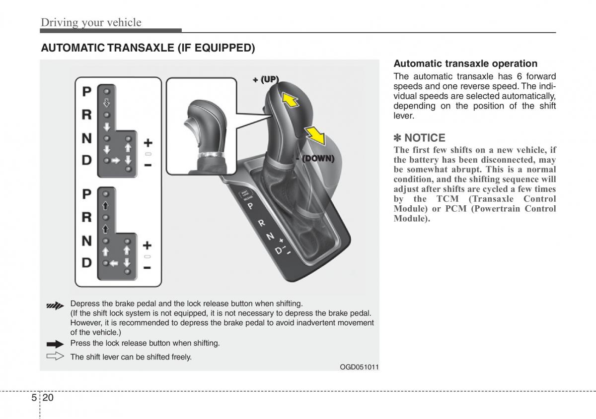 Hyundai i30 II 2 owners manual / page 274