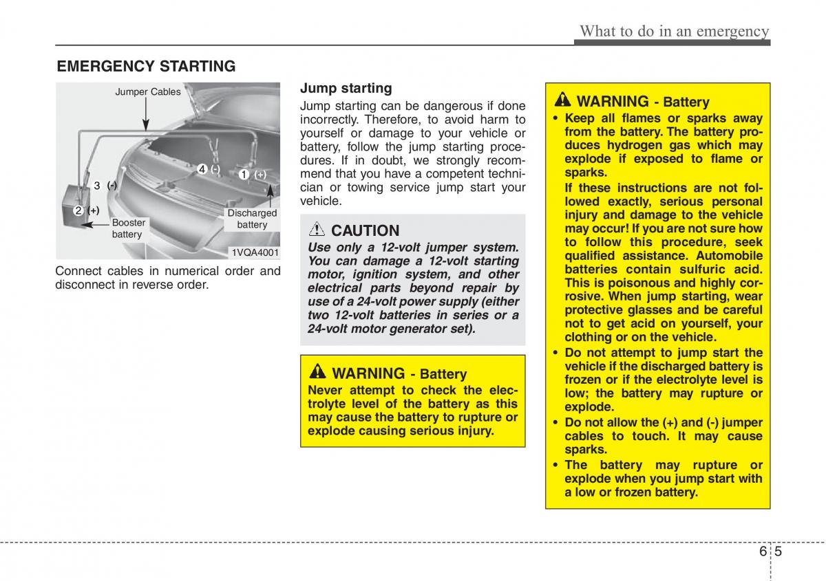 Hyundai i30 II 2 owners manual / page 333