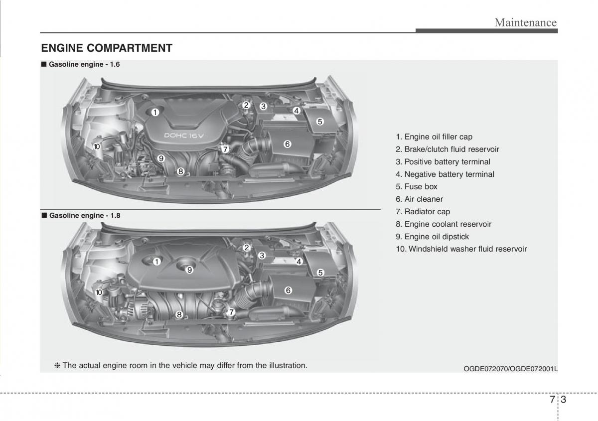 Hyundai i30 II 2 owners manual / page 352