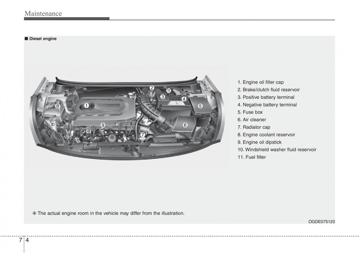 Hyundai i30 II 2 owners manual / page 353