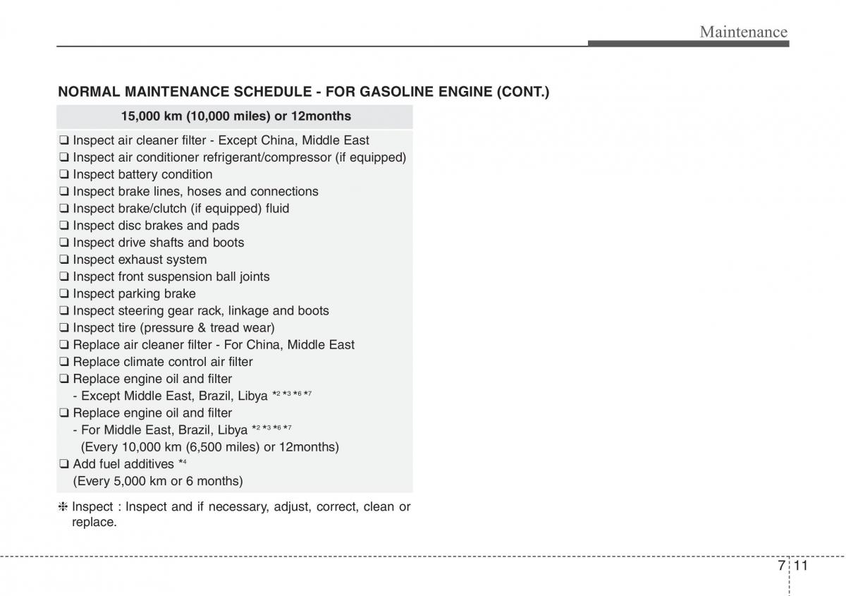 Hyundai i30 II 2 owners manual / page 360