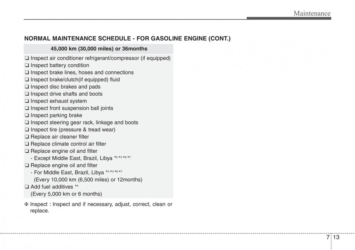 Hyundai i30 II 2 owners manual / page 362