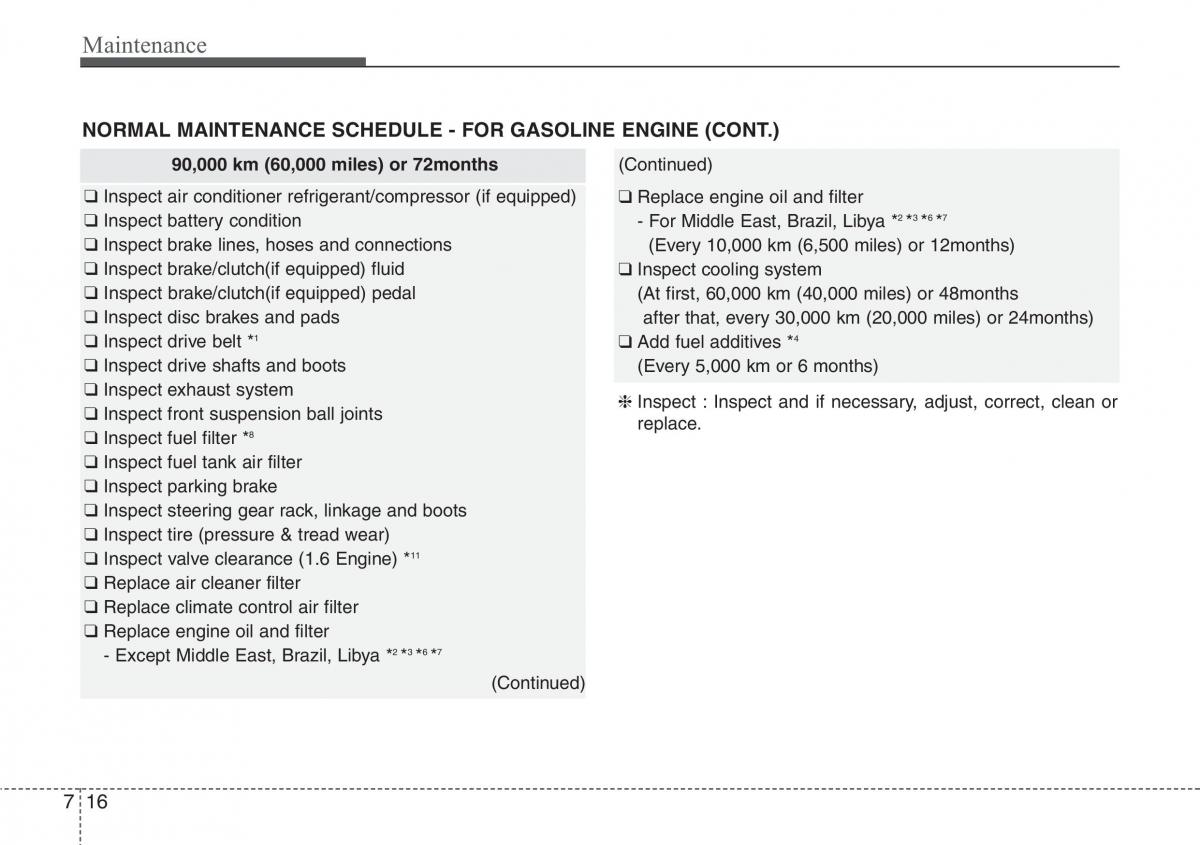 Hyundai i30 II 2 owners manual / page 365