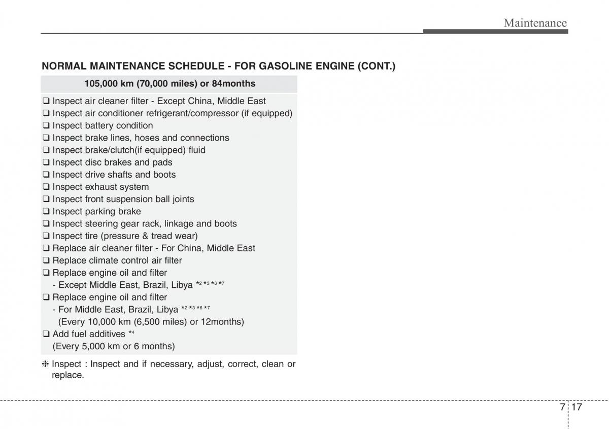 Hyundai i30 II 2 owners manual / page 366